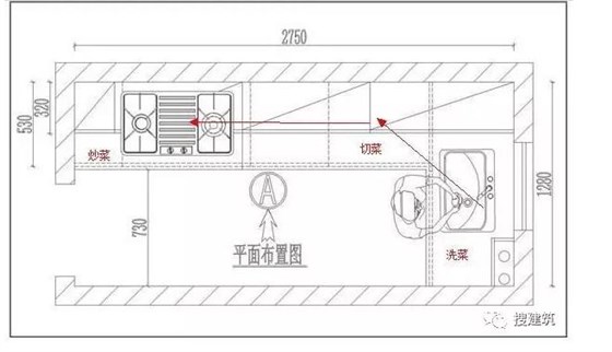 商用厨具公司