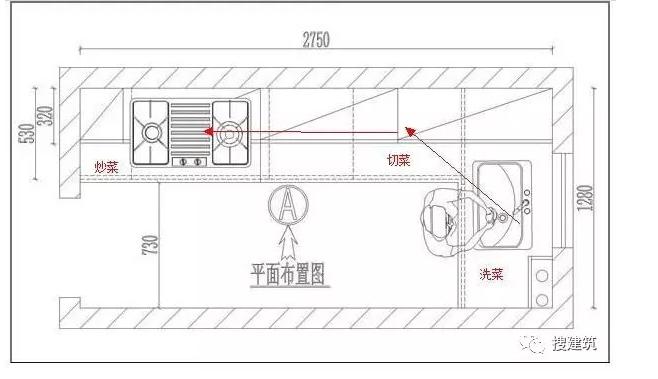 商用厨具公司