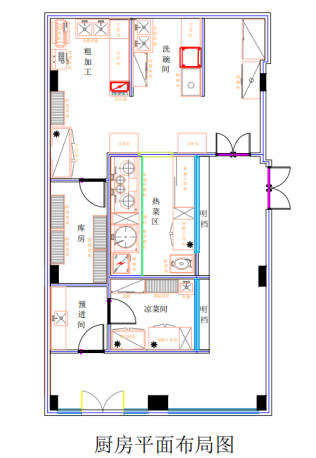 商用厨具设备——你的年终总结圆满了吗？